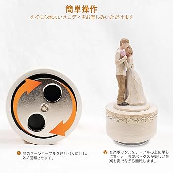 Amazon.co.jp: Mozalida オルゴール 記念日プレゼント カップル