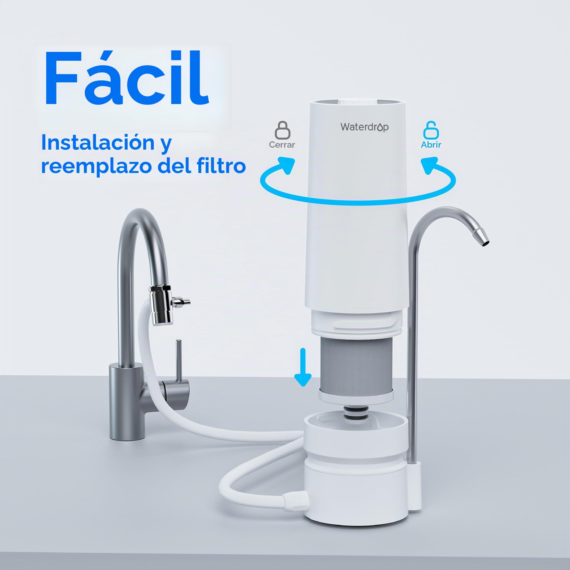 Waterdrop WD-CFF-03 Filtro de Reemplazo, Filtro de Agua para Encimera, Vida Útil de 4000 Galones, Filtros de Agua de Reemplazo para Fregadero, Reemplazo para WD-CTF-05, WD-CTF-06, 1 Paquete
