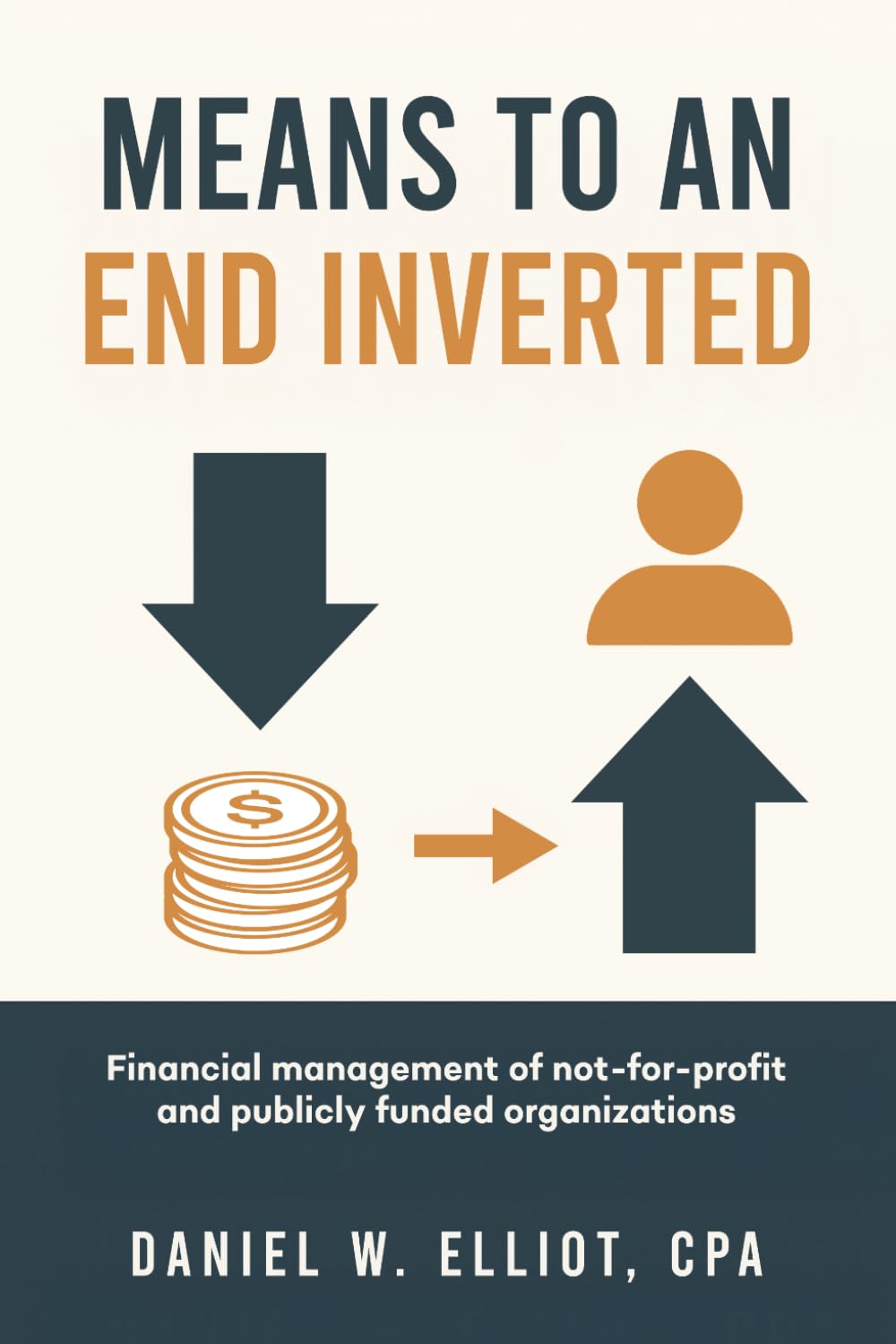 Means to an end inverted: Financial management of not-for-profit and publicly funded organizations