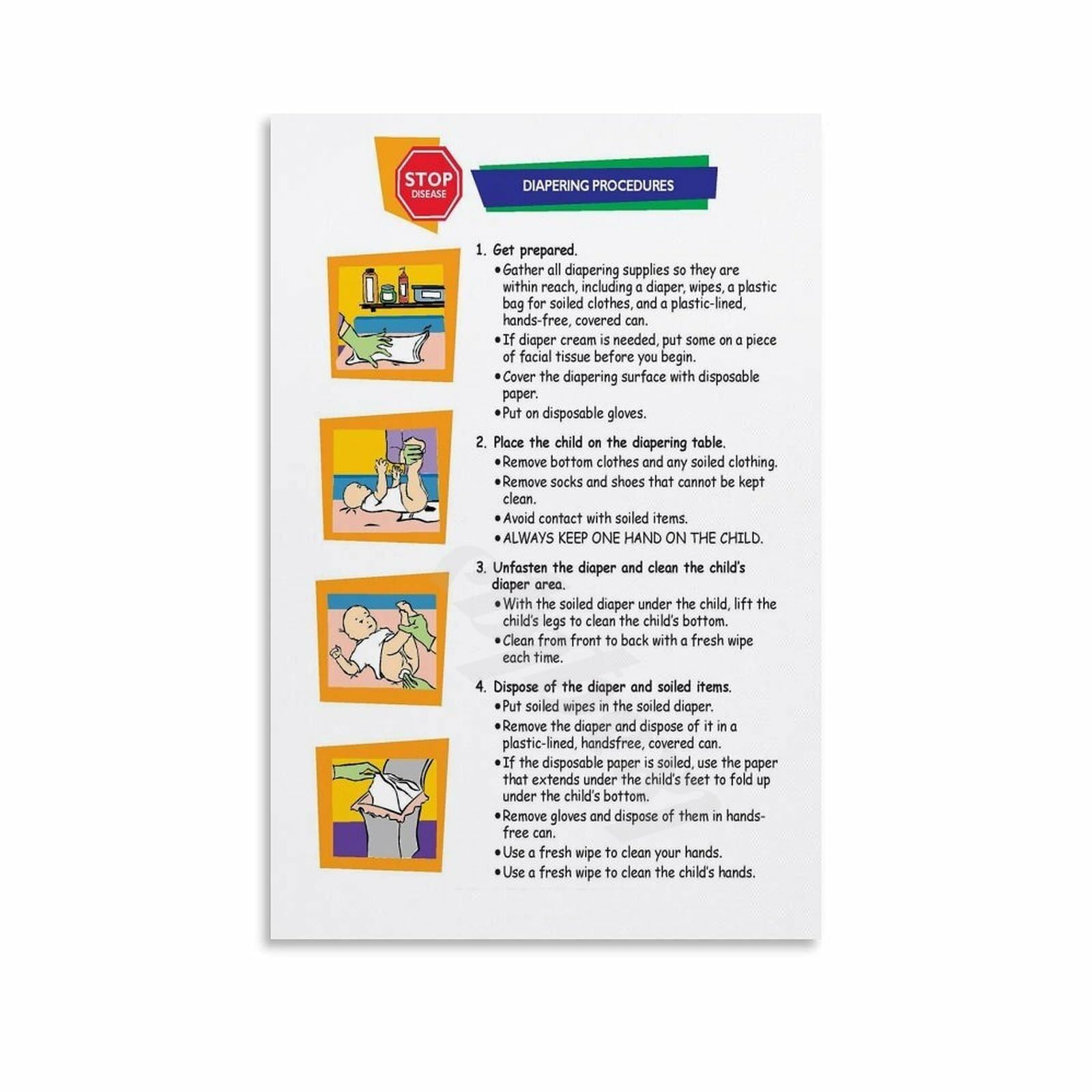 GYQYJPFZM Newborn Diaper Tips Poster Cute Nursery Wall-Art Canvas Print Parenting Guide Shower Decor(Framed,16x24inch(40x60cm))