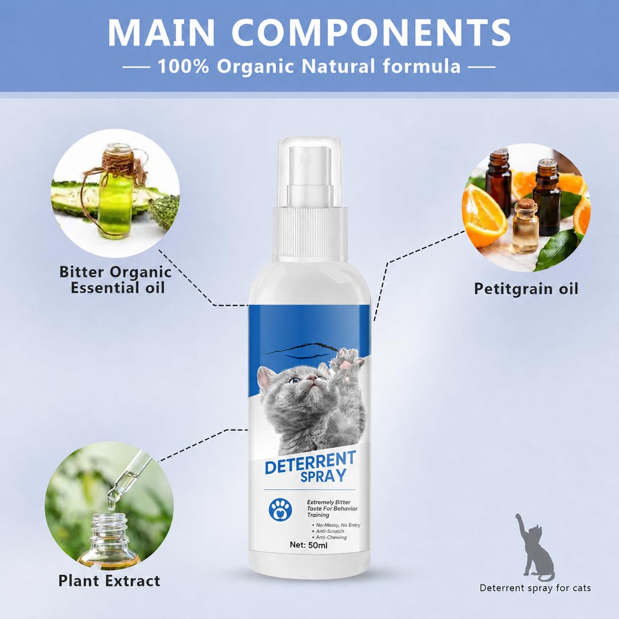 Katzenabwehrspray, kratzschutz Sofa Katze, Nicht Reizend und Rückstandsfrei, Für den Innen- und Außenbereich Geeignet, 50ML