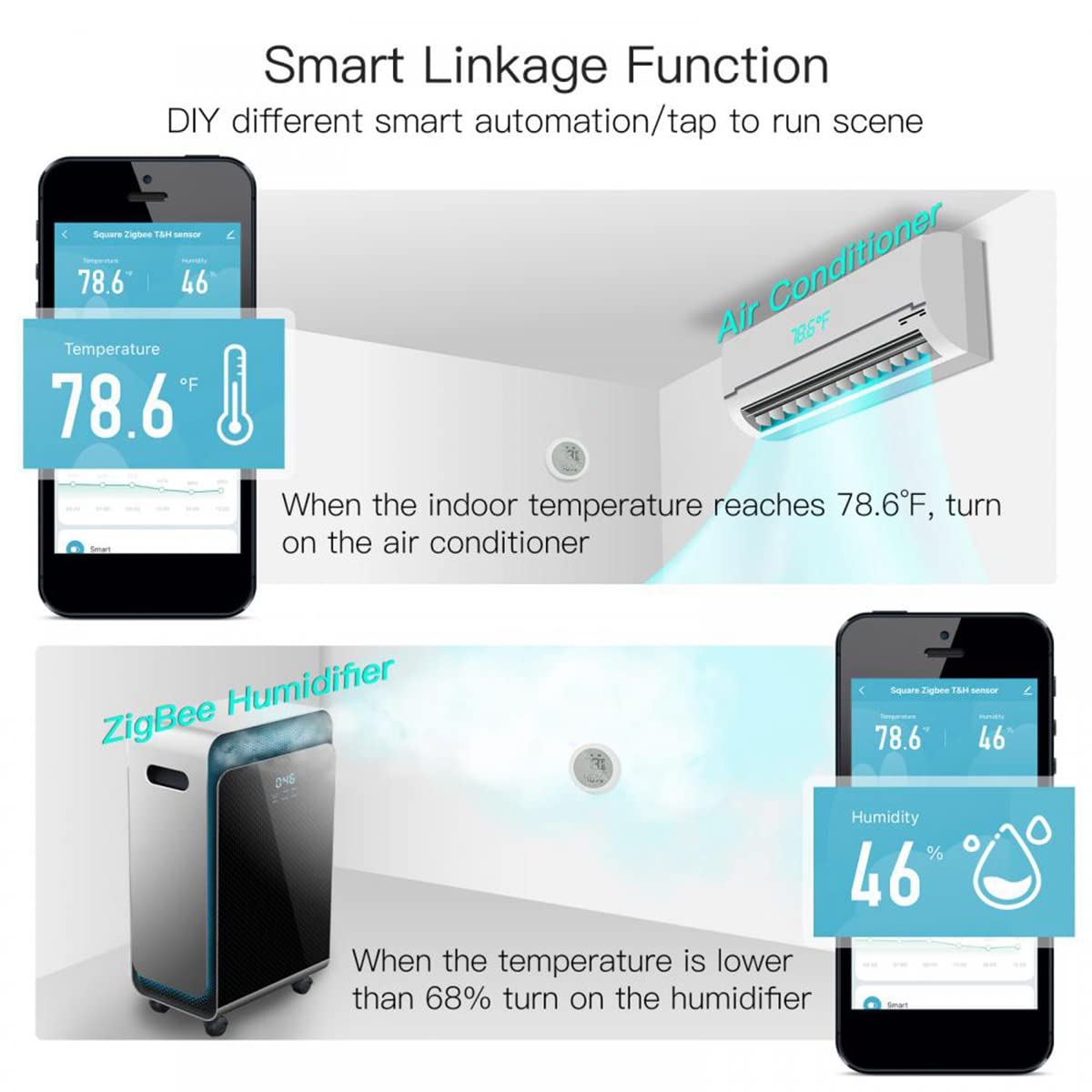 Tuya Sensore di Temperatura e Umidità Smart Zigbee con Sonda