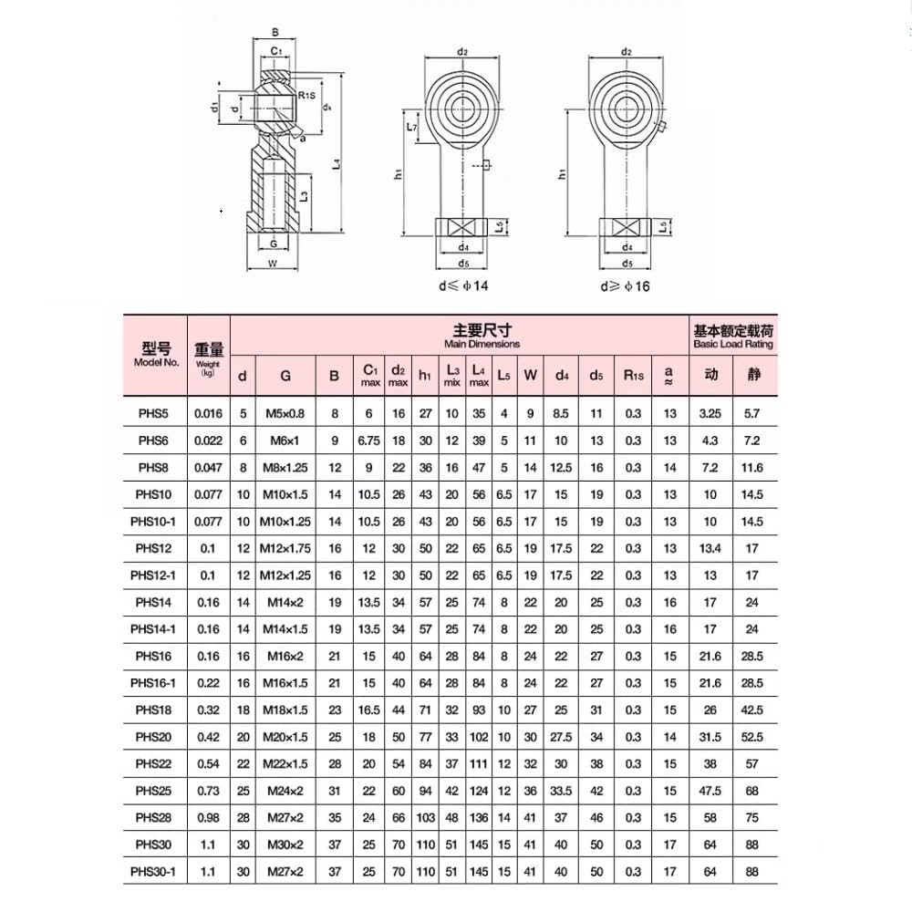 Amazon.co.jp: 1PC ロッドエンド プレーンベアリング メスネジ