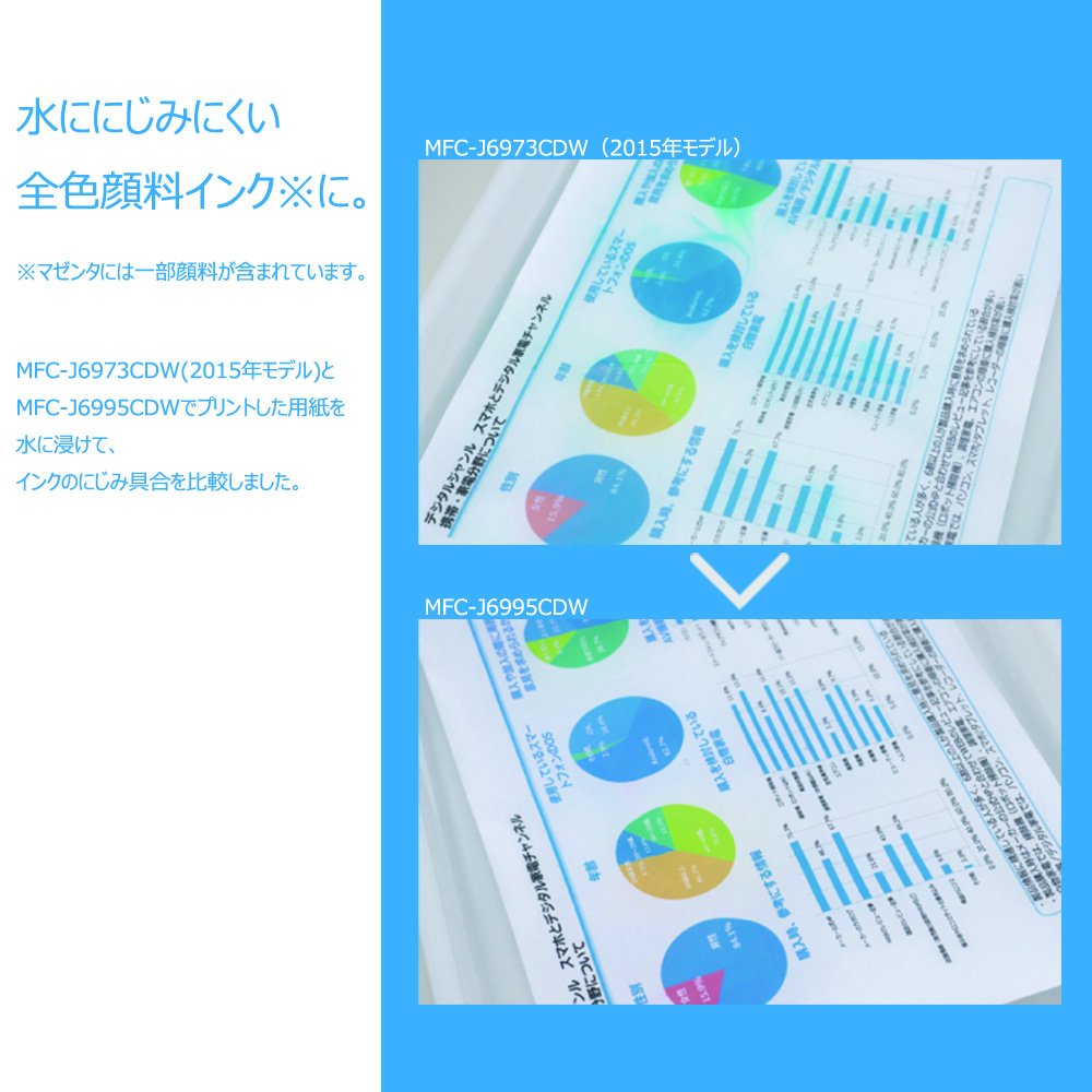 Amazon.co.jp: (旧モデル) brother プリンター A3インクジェット複合機