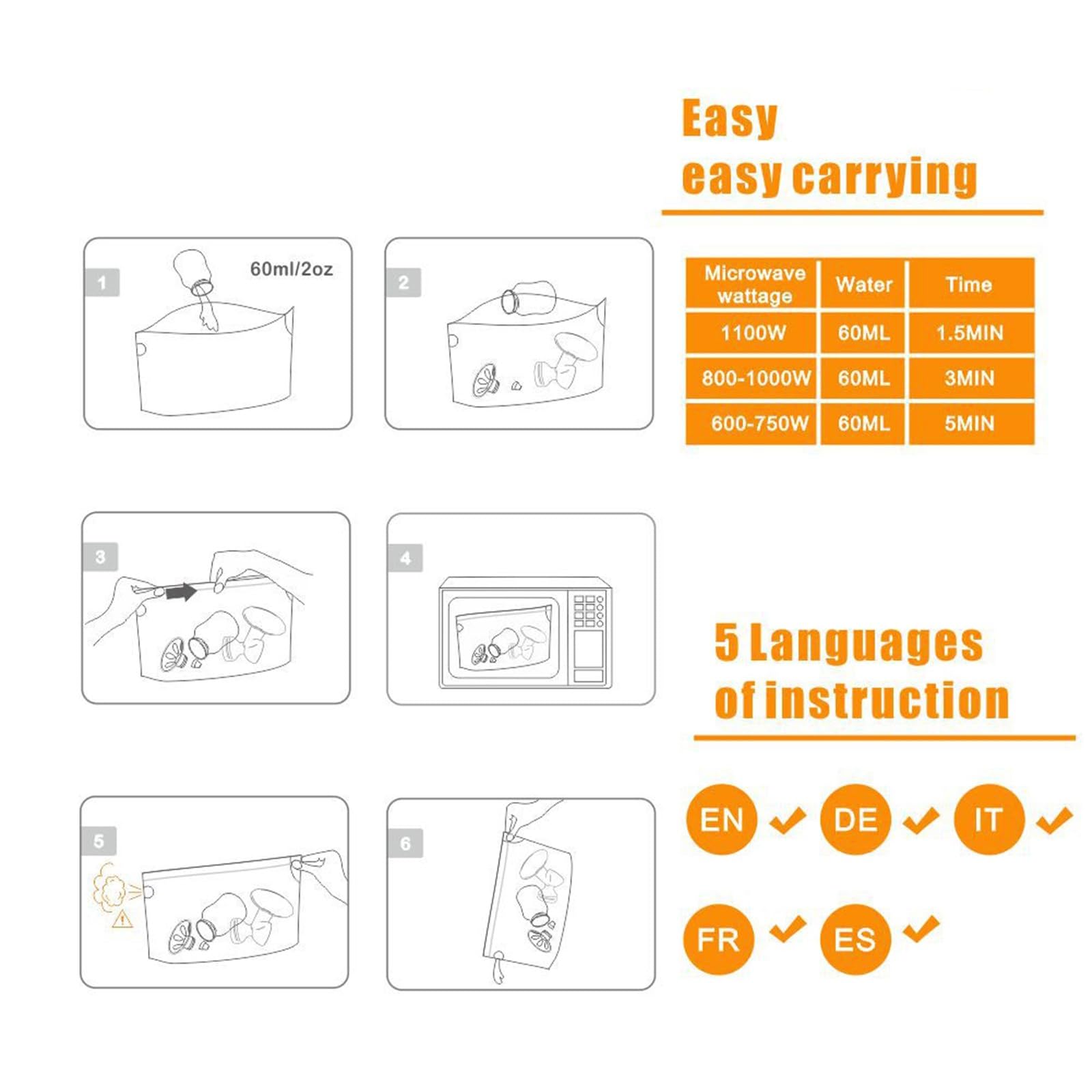 16/42 bolsas de limpieza, reutilizables, bolsas de esterilización de vapor para microondas para extractor de leche/biberón, 20 veces/hoja, solución de esterilizador portátil