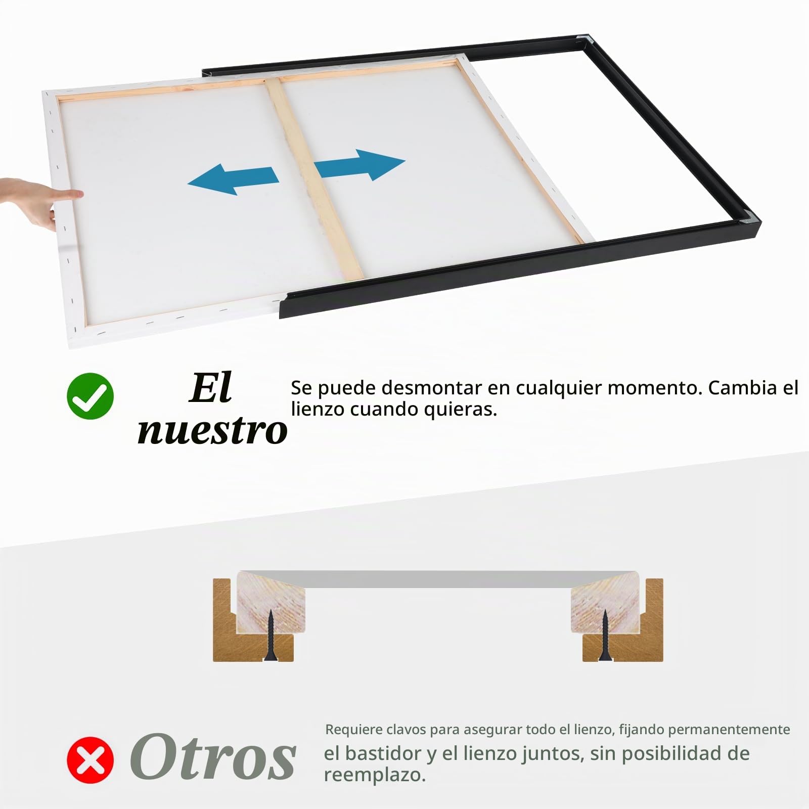Marco de lona, marco de aluminio, barras de bastidor de lona, sin necesidad de taladrar, marcos de fotos negros modernos para colgar en la pared, marcos flotantes para obras de arte pinturas al óleo
