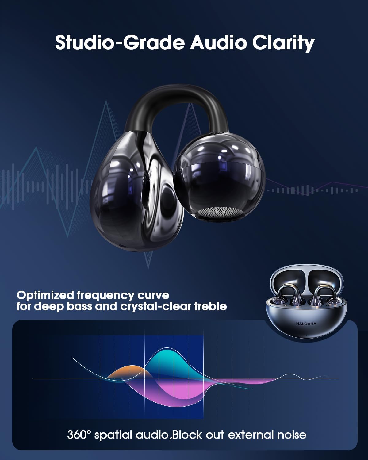 Clip on Earbuds, Open Ear Headphones, Wireless Bluetooth 5.4 Comfortable with Impactful Sound Noise-Free Conversation and Ultra-Long Battery Life,Waterproof for Glasses Wearers and Workouts