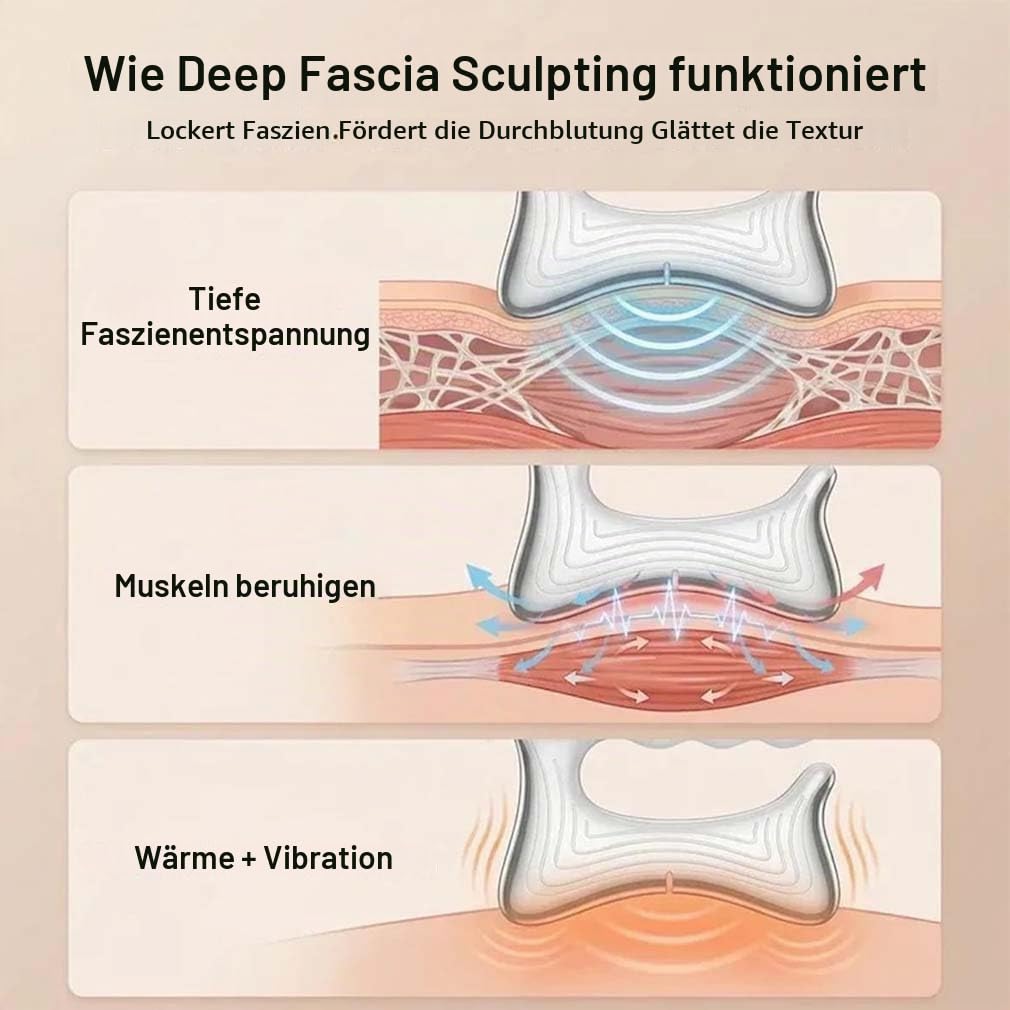 Glwria Fascia Massager, 4-in-1-Faszien-Werkzeug Ganzkörperformung, Cellulite Massagegerät, Elektrisches Gua Sha Massagegerät, Muskel Faszien Schaber mit 3 Heiz, 3 Stufen & 3 Modi für Damen Herren
