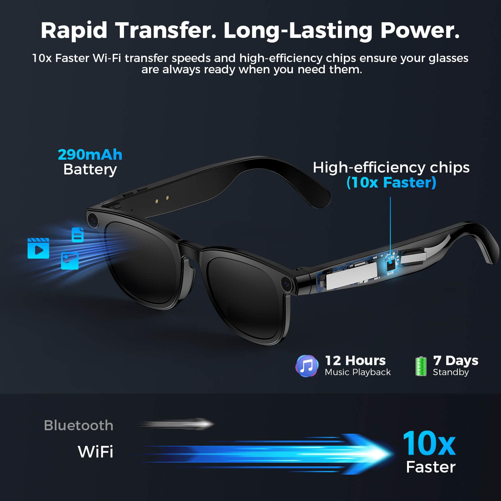 2026 Smart AI Glasses, 8MP 4K POV Camera, AI Assistant, HD Video, Voice Recorder, Meeting Transcriber, Translation, Open-Ear Bluetooth, Photochromic + Extra Blue Light Lenses for Travel & Vlogging — view 8