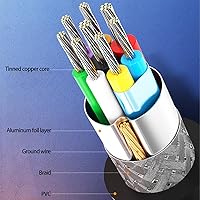 Vista 7 de Cable de extensión USB C de 0.6 pies, cable extensor USB tipo C 3.1 Gen2 macho a hembra, video 4K/datos de 10 Gbps/100 W, cable de extensión USB-C