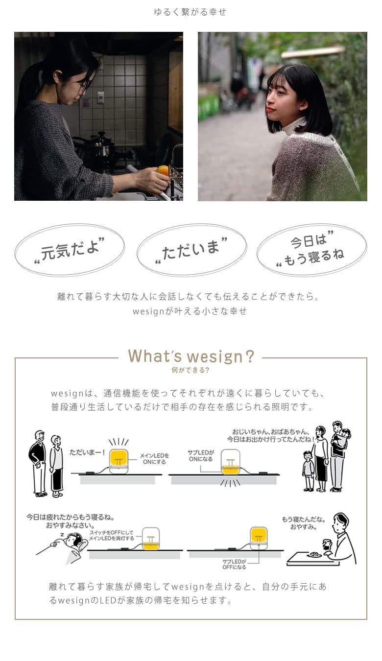 Amazon.co.jp: wesign2 ウィーサイン 簡単セットアップモデル＆おもて 