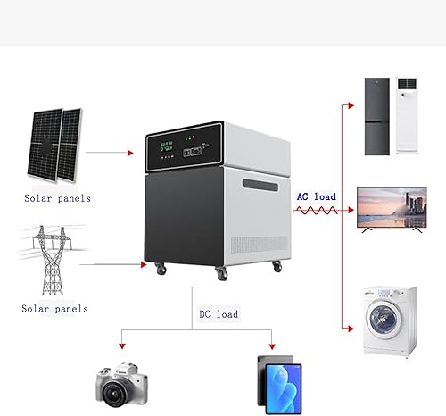 Miniatura 5 de NALMAXO Sistema solar para el hogar, almacenamiento de energía fotovoltaica, portátil, todo en uno, fuente de alimentación móvil portátil para el