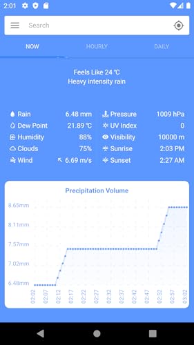 Weather by Mohammadreza