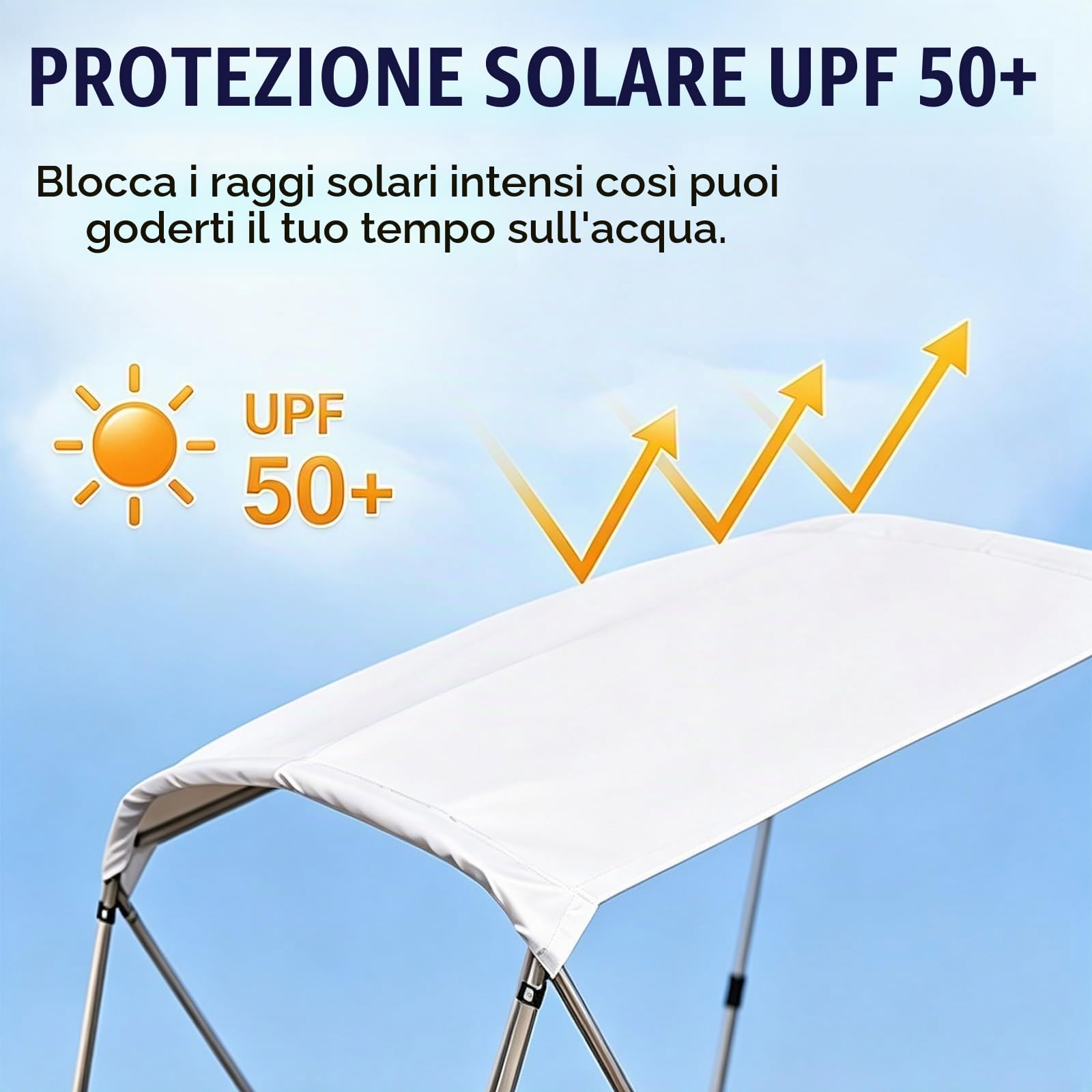Tendalino per Gommoni, Telo Marino Idrorepellente, Telaio in Alluminio Pieghevole, Parasole Universale per Piccole Imbarcazioni