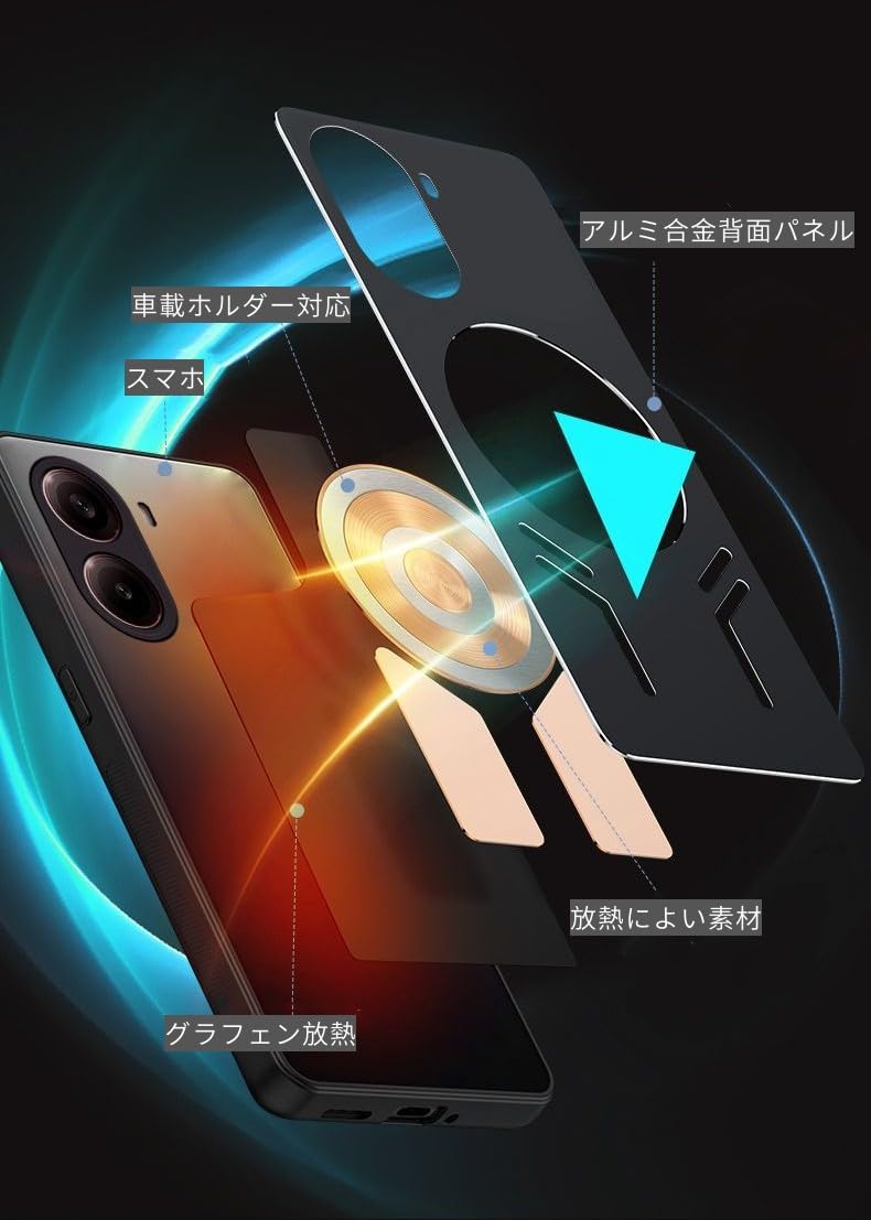 Amazon.co.jp: POCO X7 Pro 5G用ケース アルミ 放熱 メタル背面 Redmi 