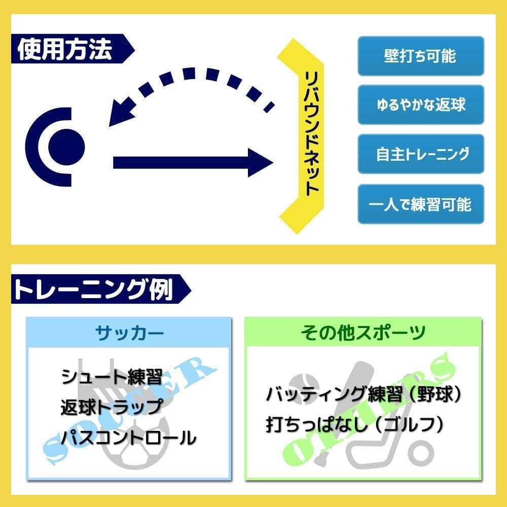 Amazon Lifered 練習用ネット リバウンダー 壁打ち リバウンドネット リターンネット フィールディングトレーナー サッカー ゴール フットサル バッティング 野球 テニス ホッケー ソフトボール ラクロス バドミントン ハンドボール ゴルフ 練習用具 自主練習