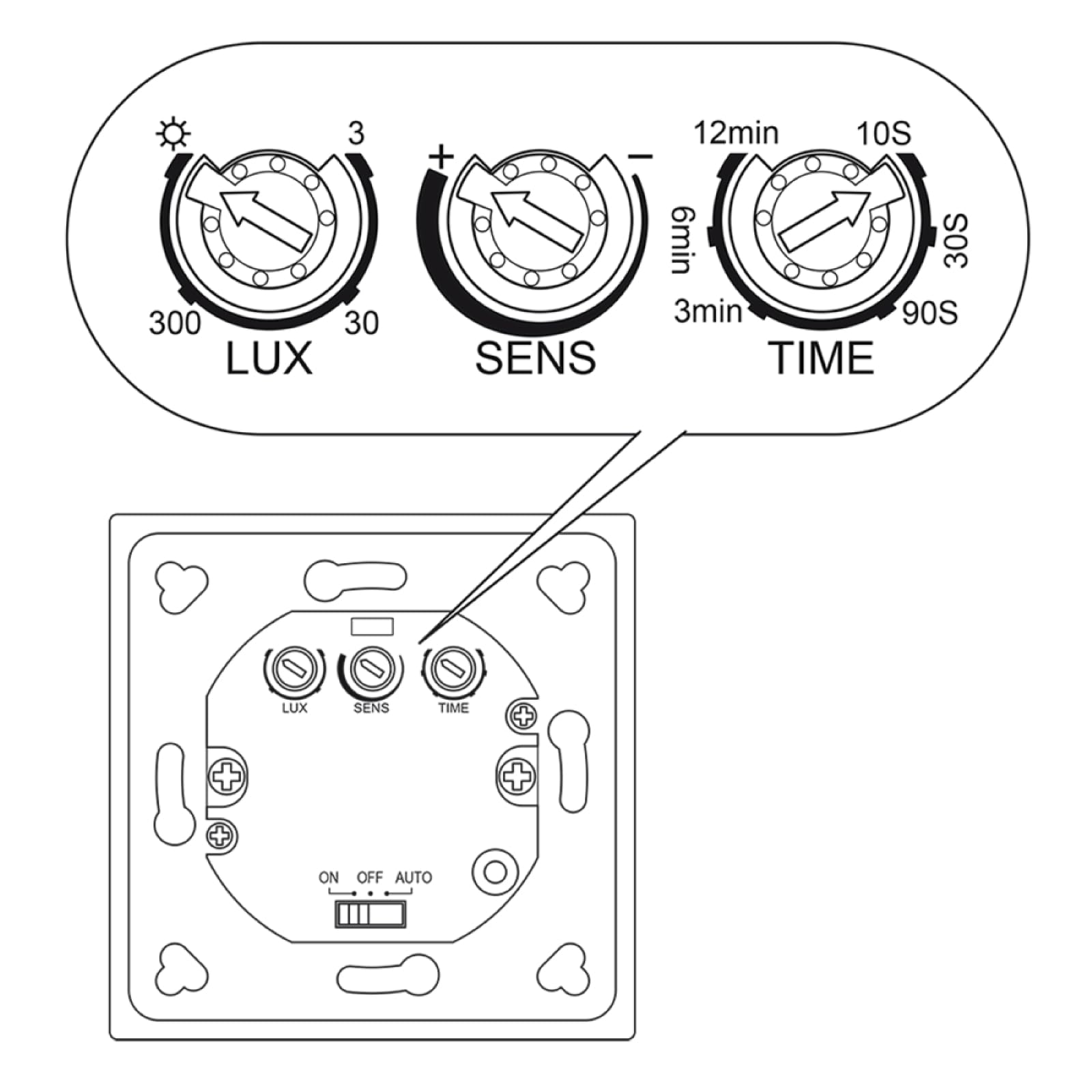 SEBSON® 2X Detector de Movimiento empotrable, Interior, HF Sensor, LED Adecuado, Montaje en Pared, programable, Alcance 15m / 180°