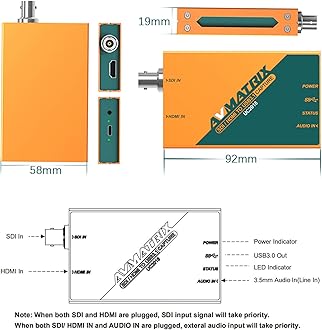 AVMATRIX UC2018 Video Capture Card SDI&HDMI to USB 3.0(Gen1) 1080P60 Uncompressed (YUY2) Video Capture with Line in for Video Conferencing Telemedicine Online Education on OBS, Zoom, Teams, PC/Mac