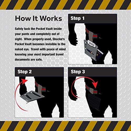 Shacke Hidden Travel Belt Wallet w/RFID Blocker (Black with Black Strap) - Image 3