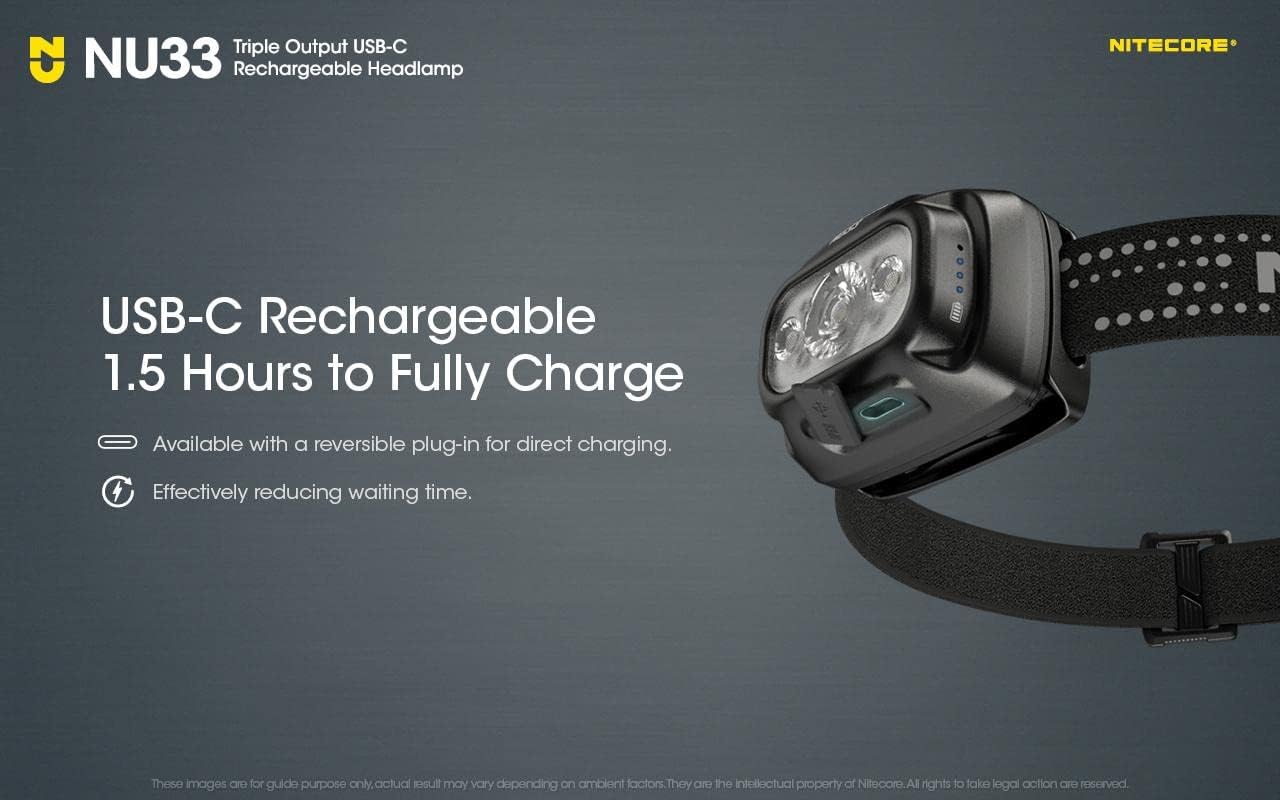 Capçal Nitecore NU33amp showing USB-C charging port