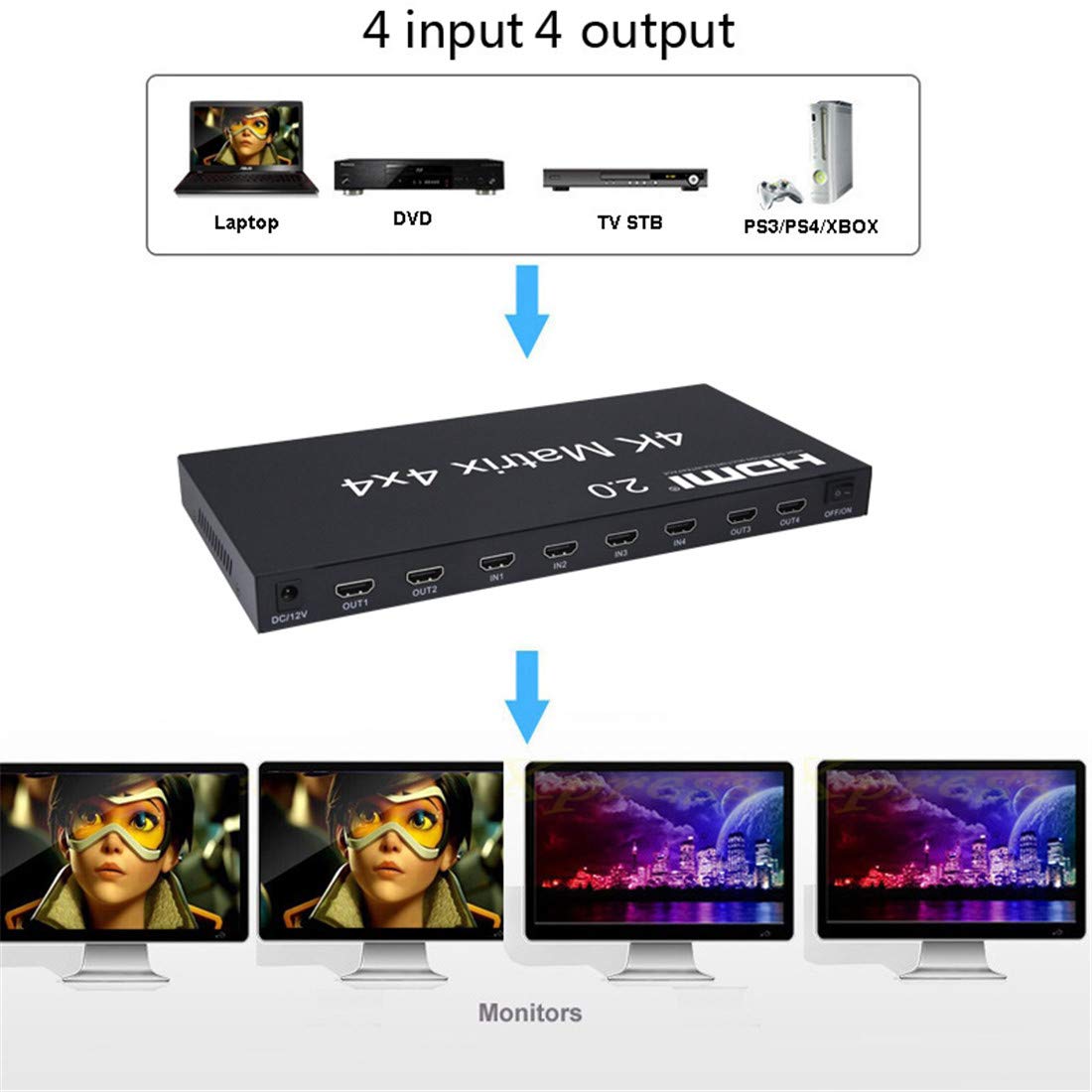 2.0 HDMI Matrix 4x4, 4K 60Hz 1080p (RGB/YUV 4:4:4) Switch Splitter 4 Input 4 Out Converter RS232 EDID Switch (2.0 HDMI 4x4 Matrix)