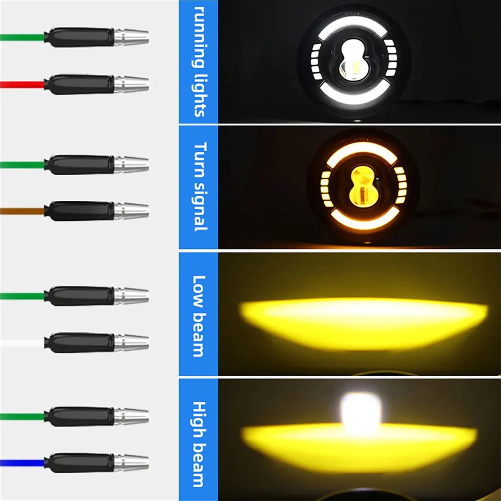 7-calowy reflektor samochodowy motocyklowy LED DRL pasuje do Cafer Racer Kawasaki Yamaha uniwersalny