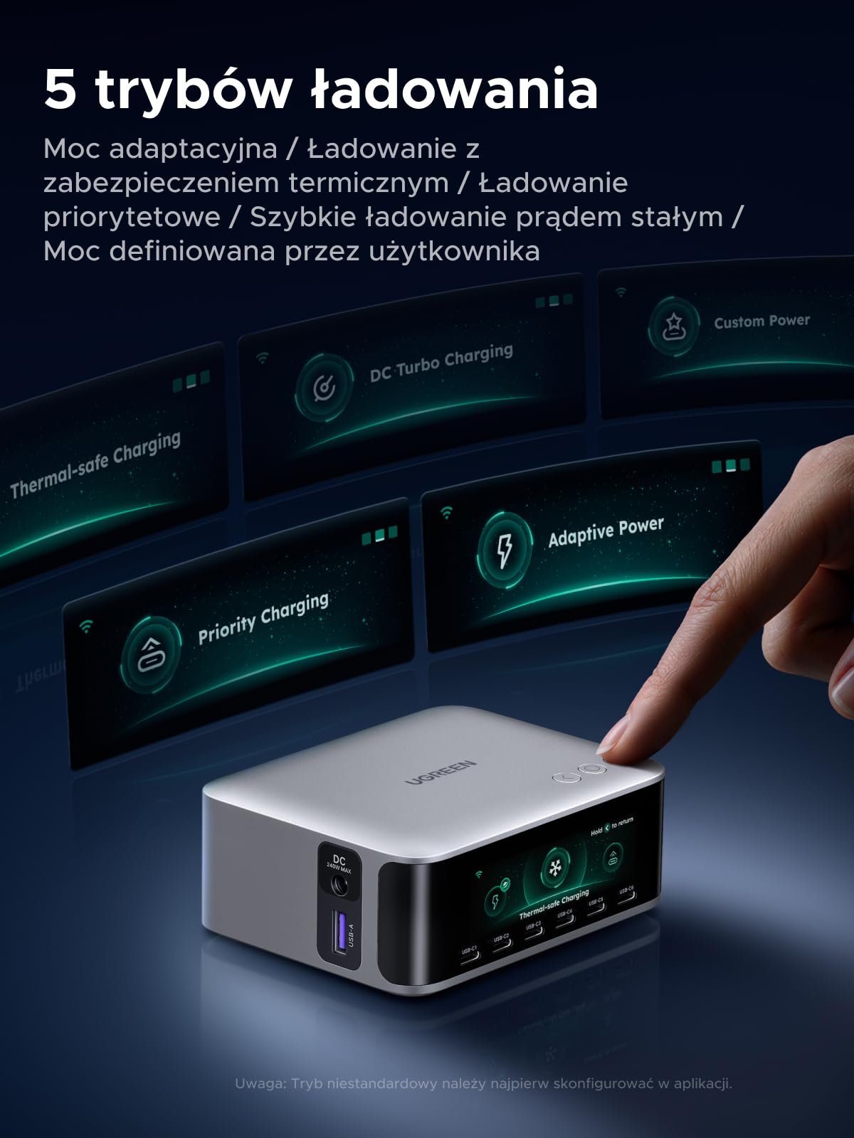 Ładowarka USB-C UGREEN Nexode Pro 300 W, 8 portów, inteligentne wyświetlacz