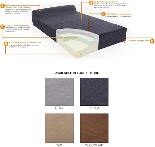Miniatura 5 de Lucky Dog Luxury - Cama ortopédica de espuma viscoelástica de gel de 7 pulgadas con refuerzo, 100% hecha para perros de razas grandes