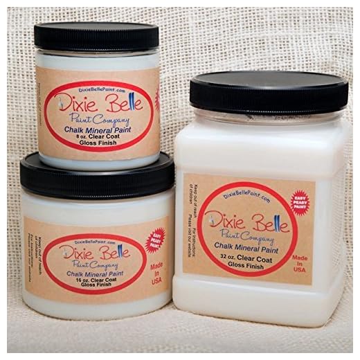 Dixie Belle Gloss Clear Coat for Furniture