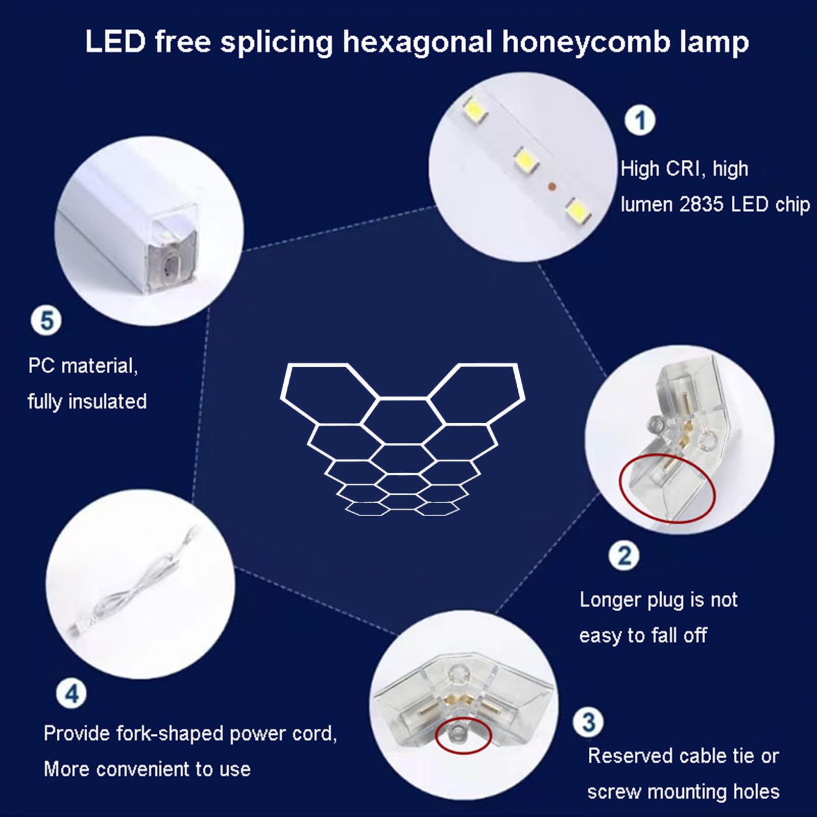 14 Hexagonal LED Garage Lights 65000K Pure White Light Honeycomb Lights for Garage Workshop Car Beauty Shop Exhibition — view 2