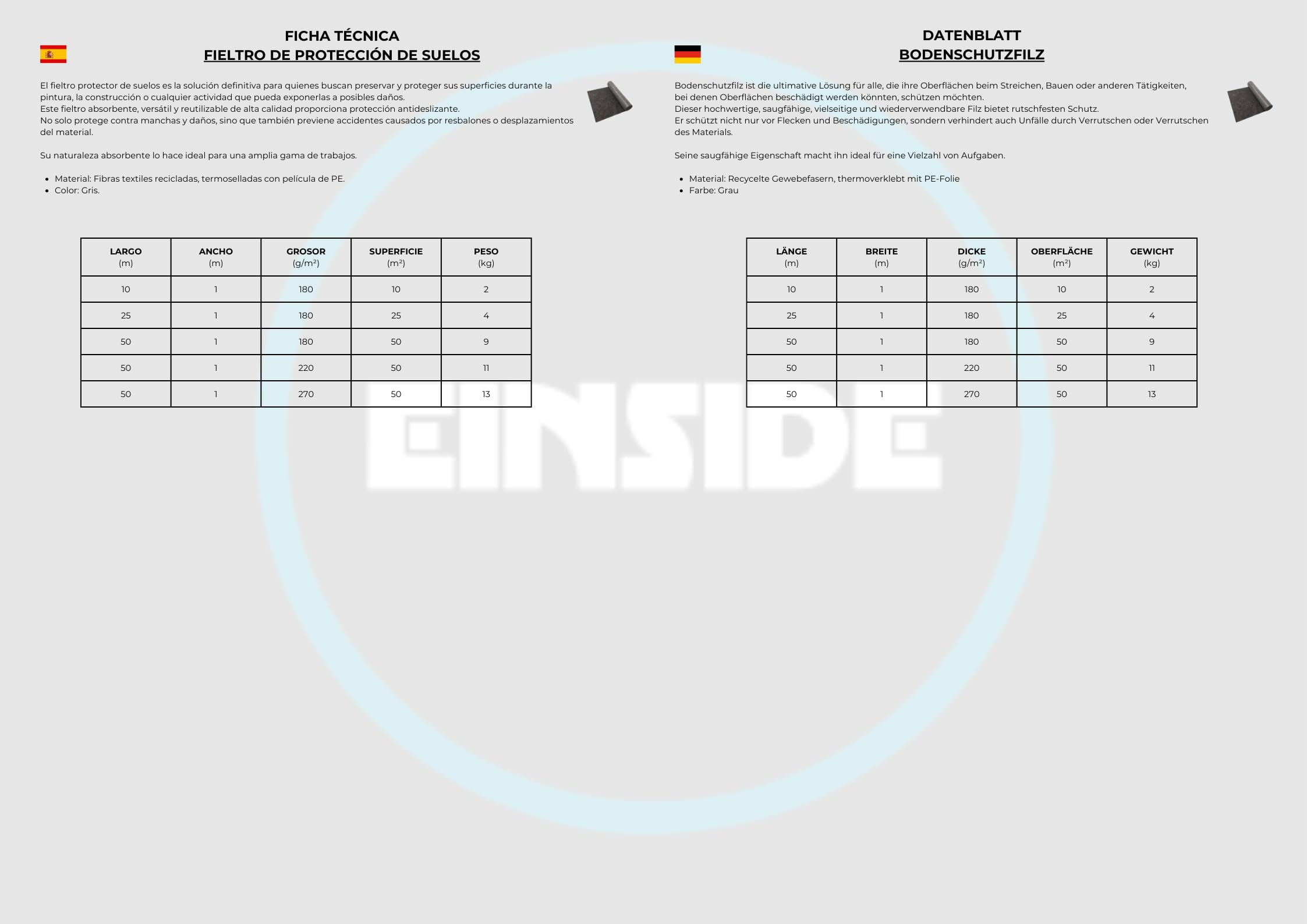 EINSIDE Telo di protezione imbianchino, Feltro assorbente protezione pavimenti, 1 x 25 m, 180 g/m²
