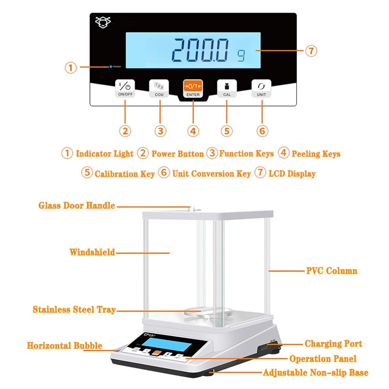 Waga Analityczna O Wysokiej Precyzji 0,001 G Precyzyjna Waga Laboratoryjna Cyfrowa Waga Elektroniczna Laboratoryjna Waga Analityczna Wyświetlacz Lcd Waga Naukowa Z Osłoną Przeciwwiatrową,110g/0.001g
