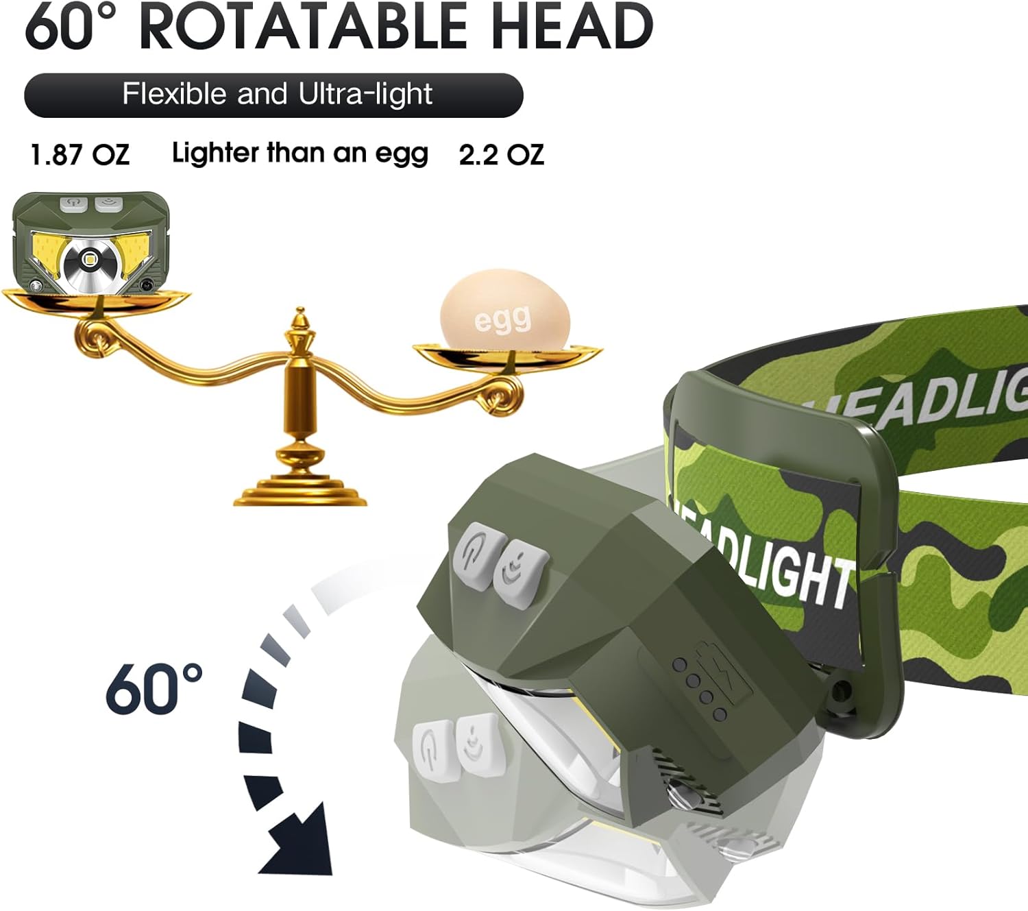 LHKNL Headlamp Flashlight, Lumen Ultra-Light Bright LED Rechargeable Headlight with White Red Light,2-Pack Waterproof Motion Sensor Head Lamp,8 Mode for Outdoor Camping Running Fishing- Green