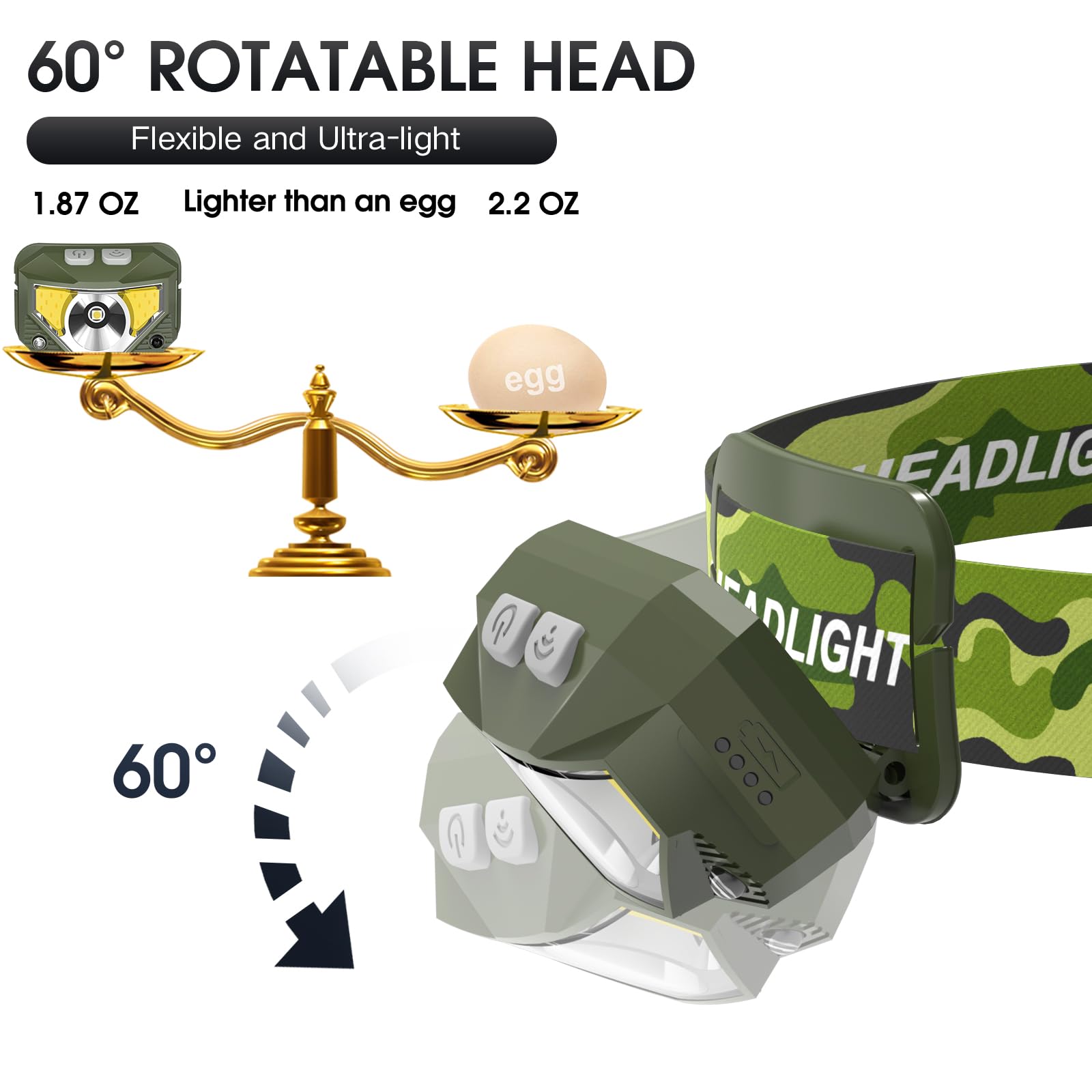 LHKNL Torcia frontale a LED, ultra leggera, ricaricabile, con luce bianca rossa, confezione da 2, impermeabile, con sensore di movimento, 8 modalità per campeggio, corsa, pesca, verde