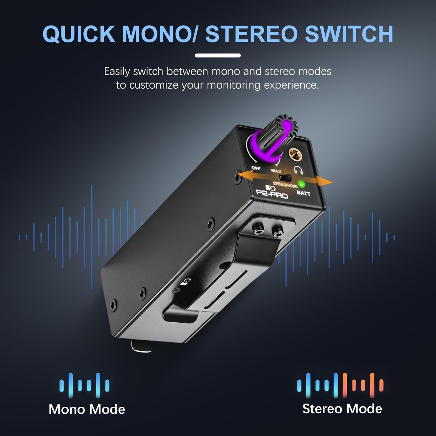 P2 Ultra-Compact In-Ear Monitor Amplifier, Personal Headphone Amp with XLR/TRS Input 3.5mm Output, In Ear Monitor System with Stereo/Mono Switching, Seven-Color Breathing Light(Button switch)