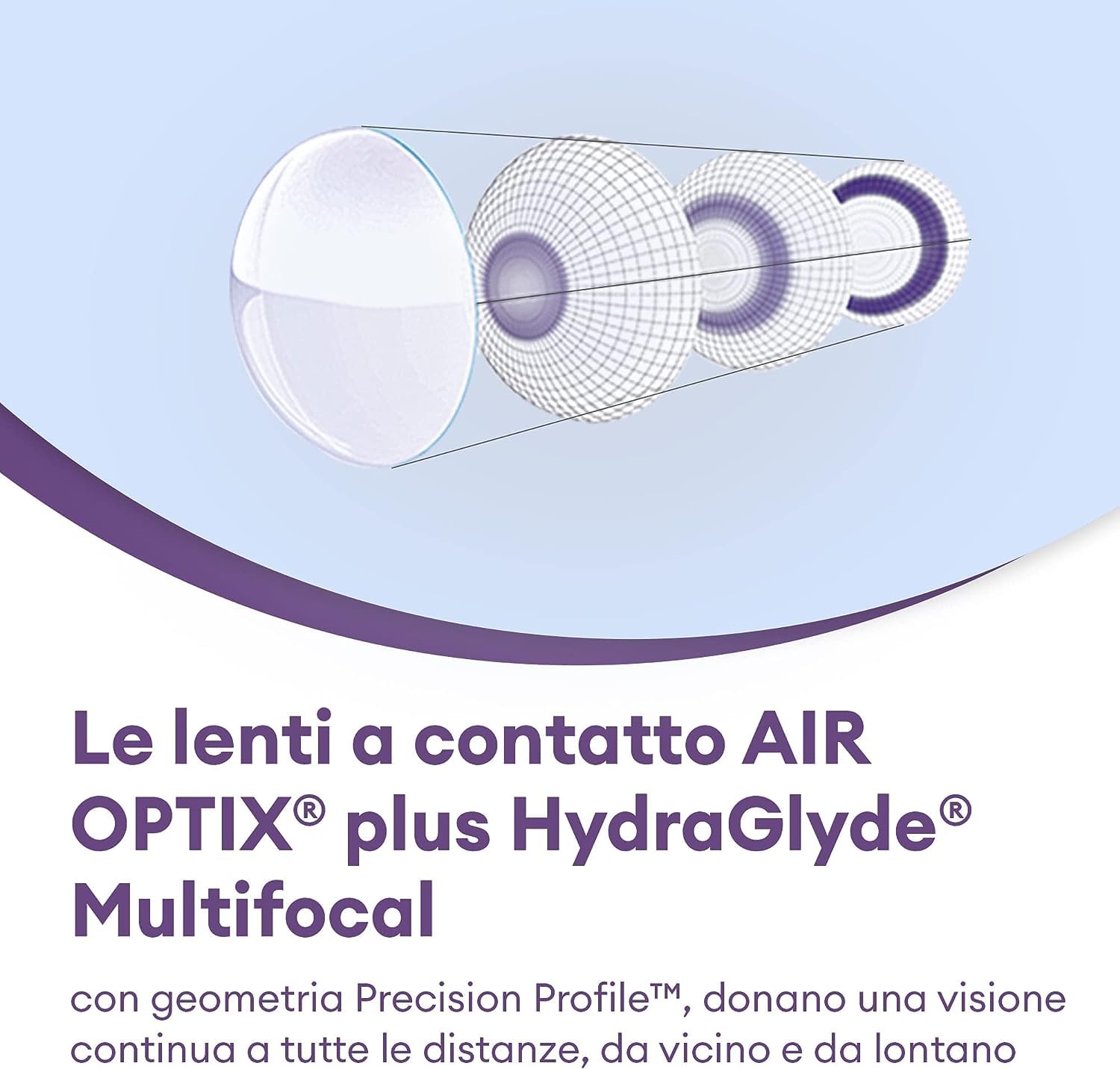 Air Optix Plus HydraGlyde Multifocal Lenti a Contatto Mensili, 6 Lenti, BC 8.6 mm, DIA 14.2 mm, ADD MED, -0.25 Diopt