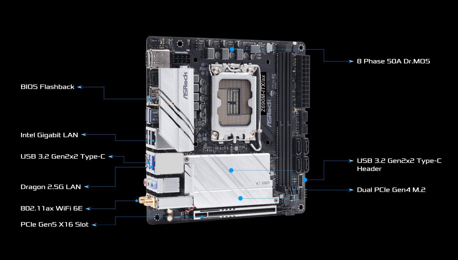 ASRock Z690M-ITX/ax LGA1700 マザーボード Z690M-ITX/ax | ASRock(アスロック) LGA 1700 Intel Z690 Mini