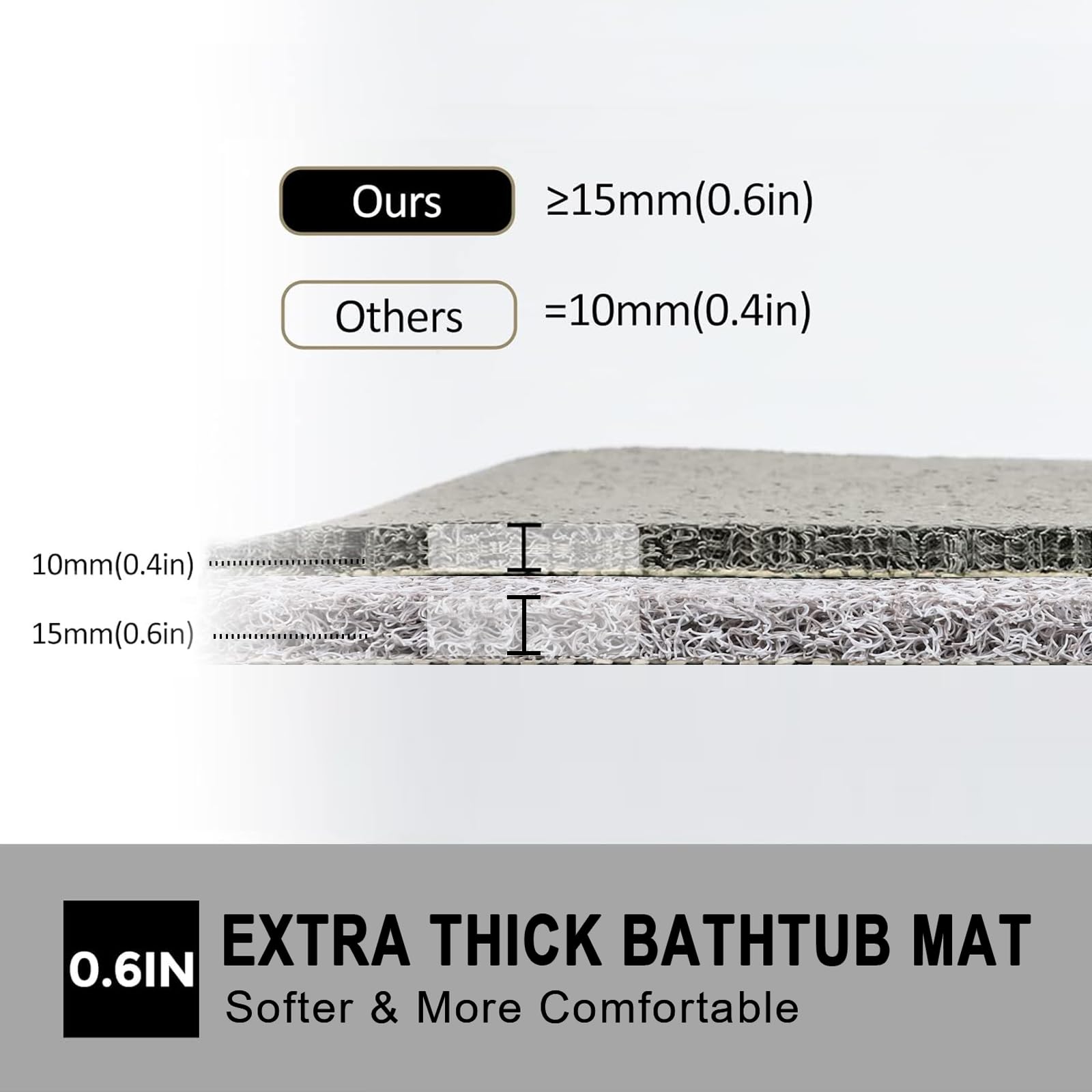 Tapis de Bain antidérapant Extra épais de 1,5 cm à séchage Rapide, antidérapant en luffa pour Baignoire, Salle de Bain, Piscine, Cuisine, entrée, Maison et hôtel (Gris Clair, 40,6 x 99,1 cm)