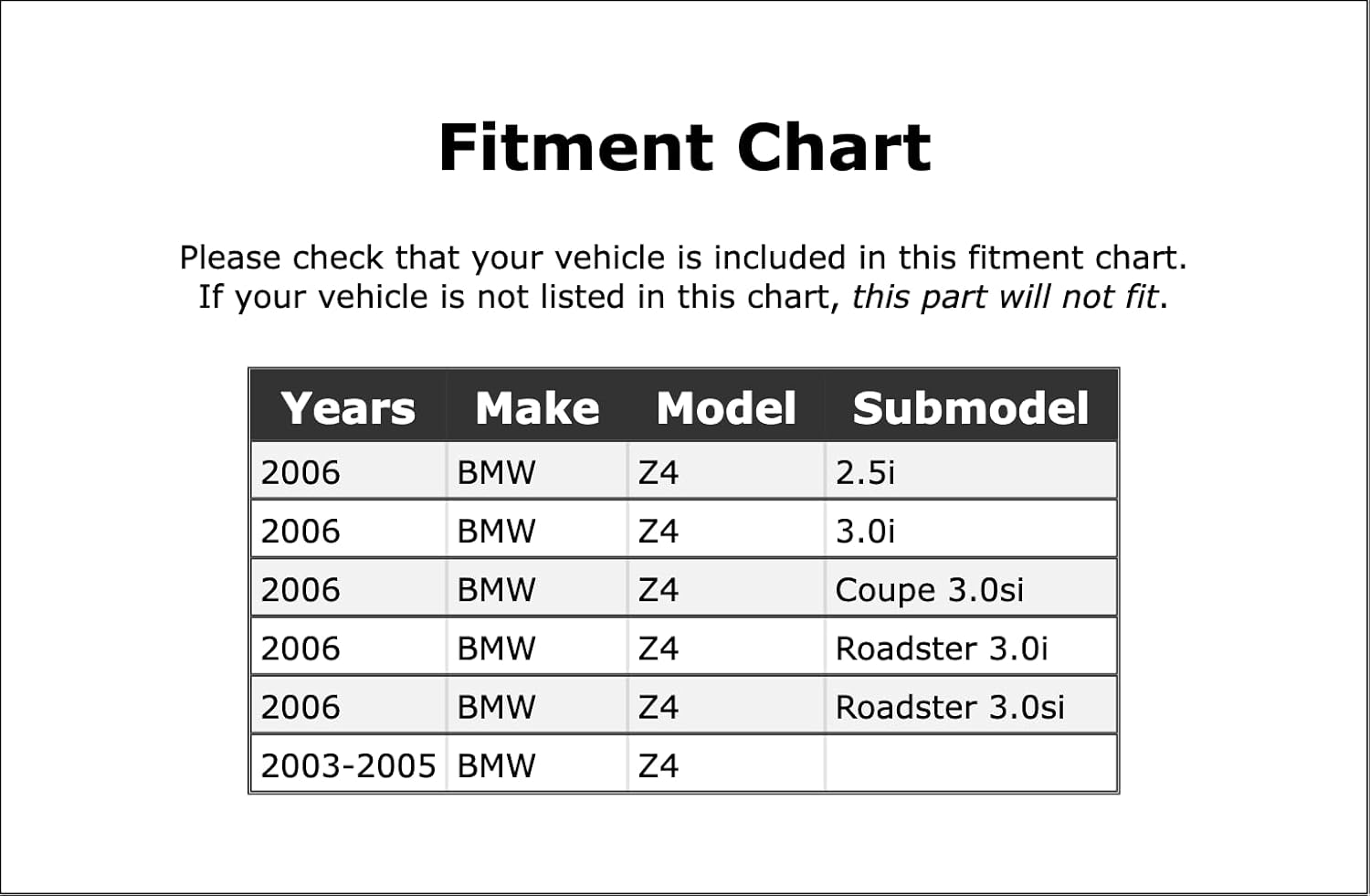 Front Disc Brake Hardware Kit Compatible With BMW Z4 2006 2005 2004 2003 P-2060346
