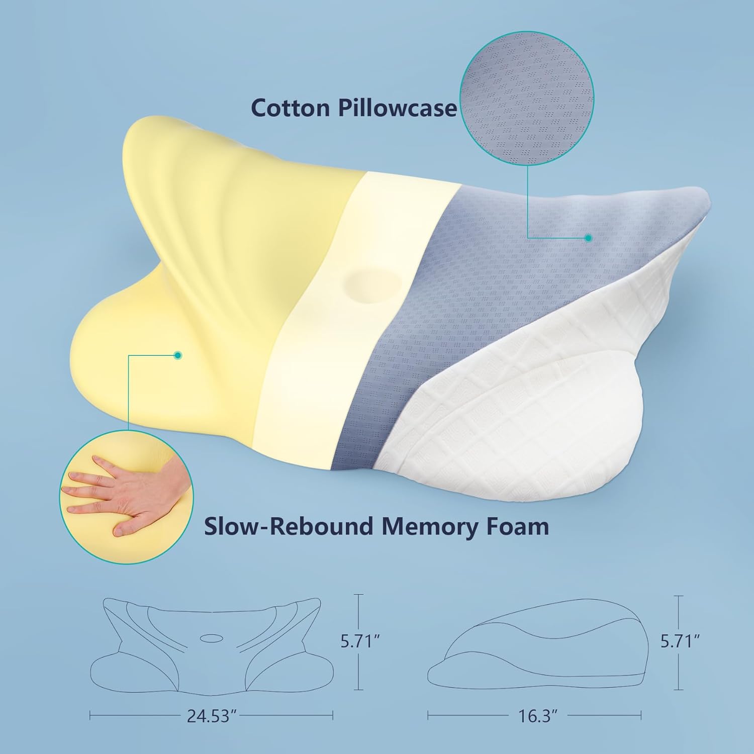 Cozyhealth Cervical Pillow for Pain Relief Sleeping, Ergonomic Contour Memory Foam Neck Pillow for Sleeping, Orthopedic Bed Pillow Side Sleeper Pillow Memory Foam Pillows for Back & Stomach Sleepers - Image 6