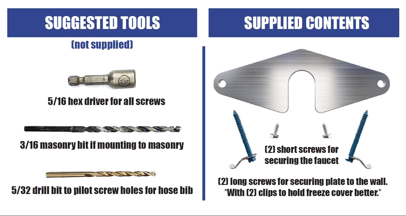 "Hose Bib Buddy" Spigot Mounting Plate Anchor it Without Removing