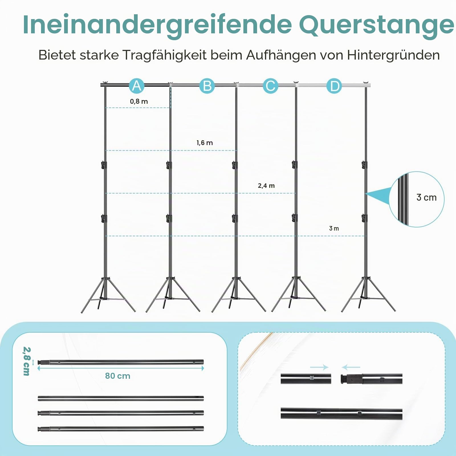 EMART Foto Hintergrund Ständer, 2,8x3m Hintergrundsystem bis 13,6kg | Stabiles Belastbar Background Stand, 6 Klemmen, Fotostudio Greenscreen, Hintergrundkarton, Projector Screen