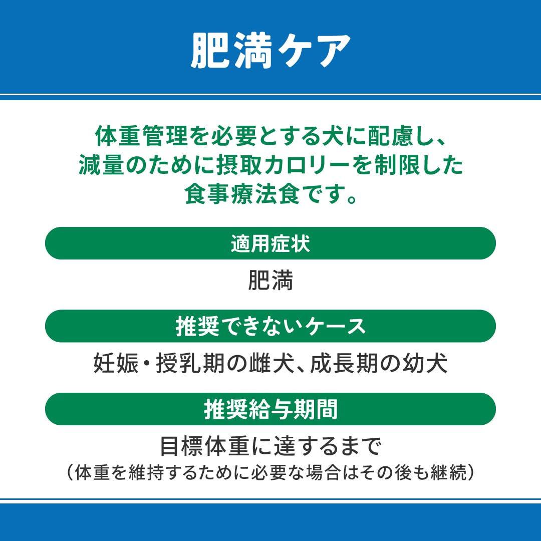Amazon | VetsWell(ベッツウェル) 犬用食事療法食 肥満ケア 9kg (3kg×3