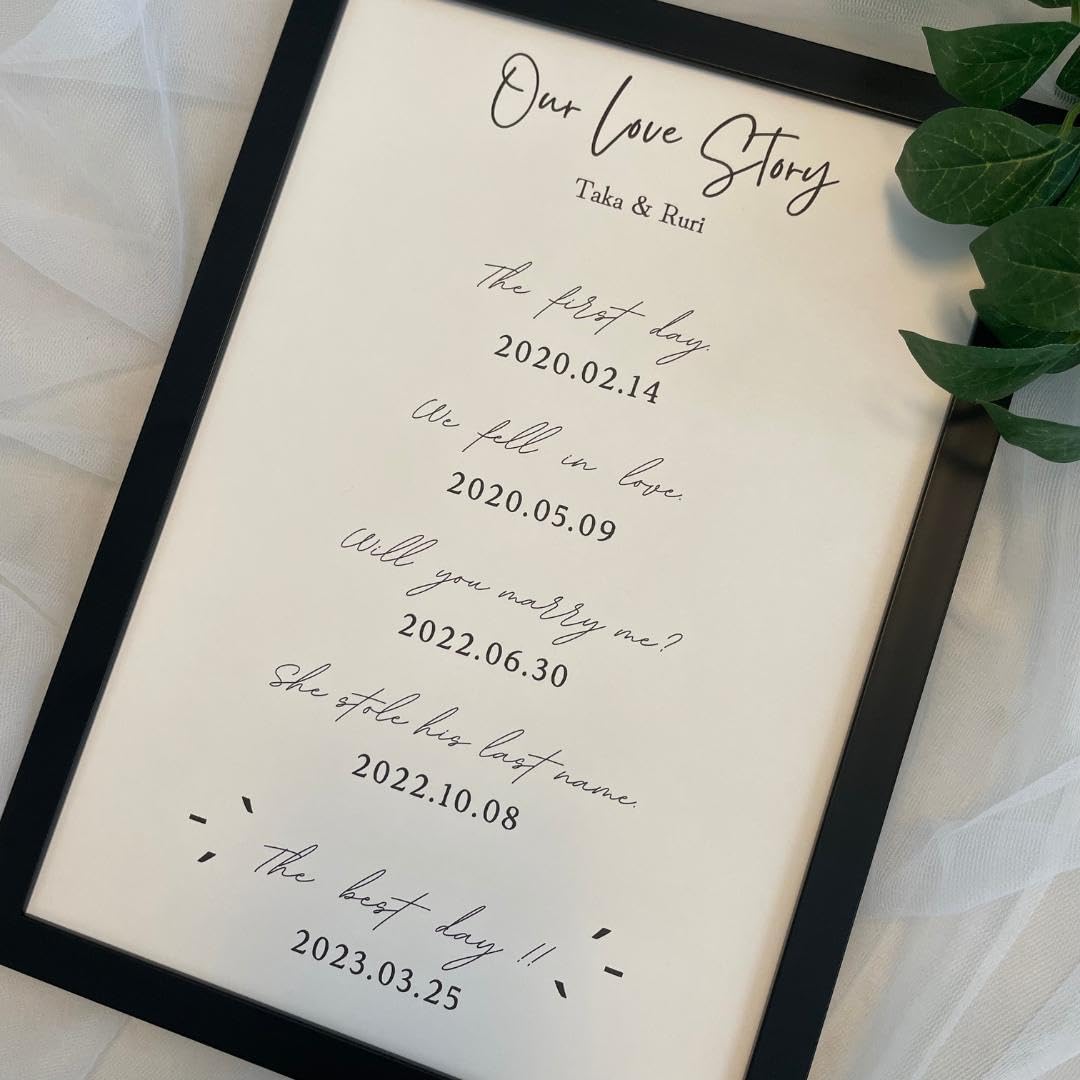 Amazon.co.jp: ラブストーリー 結婚式 ウェルカムボード RW88
