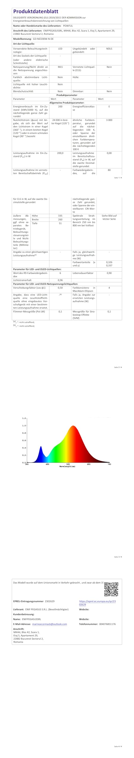 Reflektor zewnętrzny LED 200 W, 28000 lm, do użytku na zewnątrz, super jasny, 3000 K, ciepła biel, IP67, wodoszczelny, z regulowanym kątem, do ogrodu, na boisko sportowe, taras