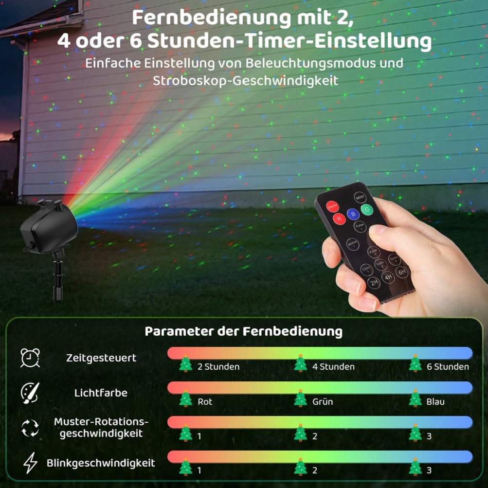 OUSFOT Projektor Weihnachten Aussen Rot Grün Blau, 5 Projektionskarten | Laser Projektor mit Fernbedienungs und Timerfunktion,Halloween, Weihnachten, Party, Laserpunkt