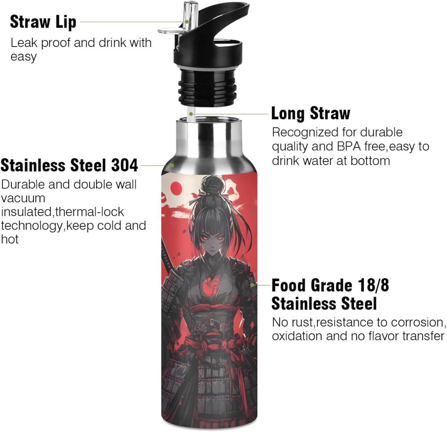 Anime Samur Insulated Water Bottle with Straw Lid 20 oz, Stainless Steel BPA Free Leak Proof Sports Mug for Gym Travel Medium