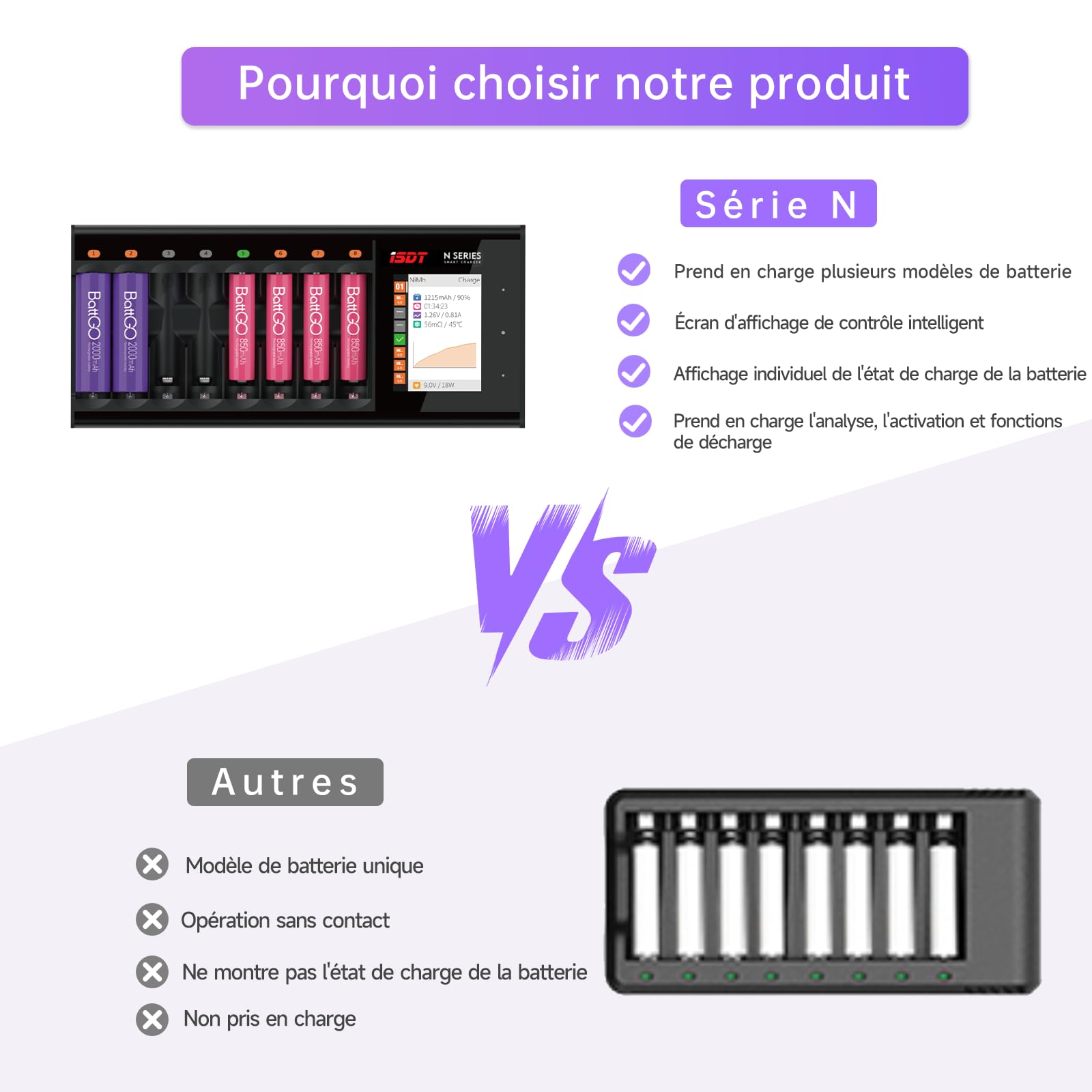 ISDT N8 Chargeur de Batterie 8 Slots AA AAA Eneloop NI-MH NI-CD Li-lon LiHv Life Chargeur Piles Écran LCD Chargement de la Batterie Déchargement Cyclisme Activation Coque en Alliage d'aluminium