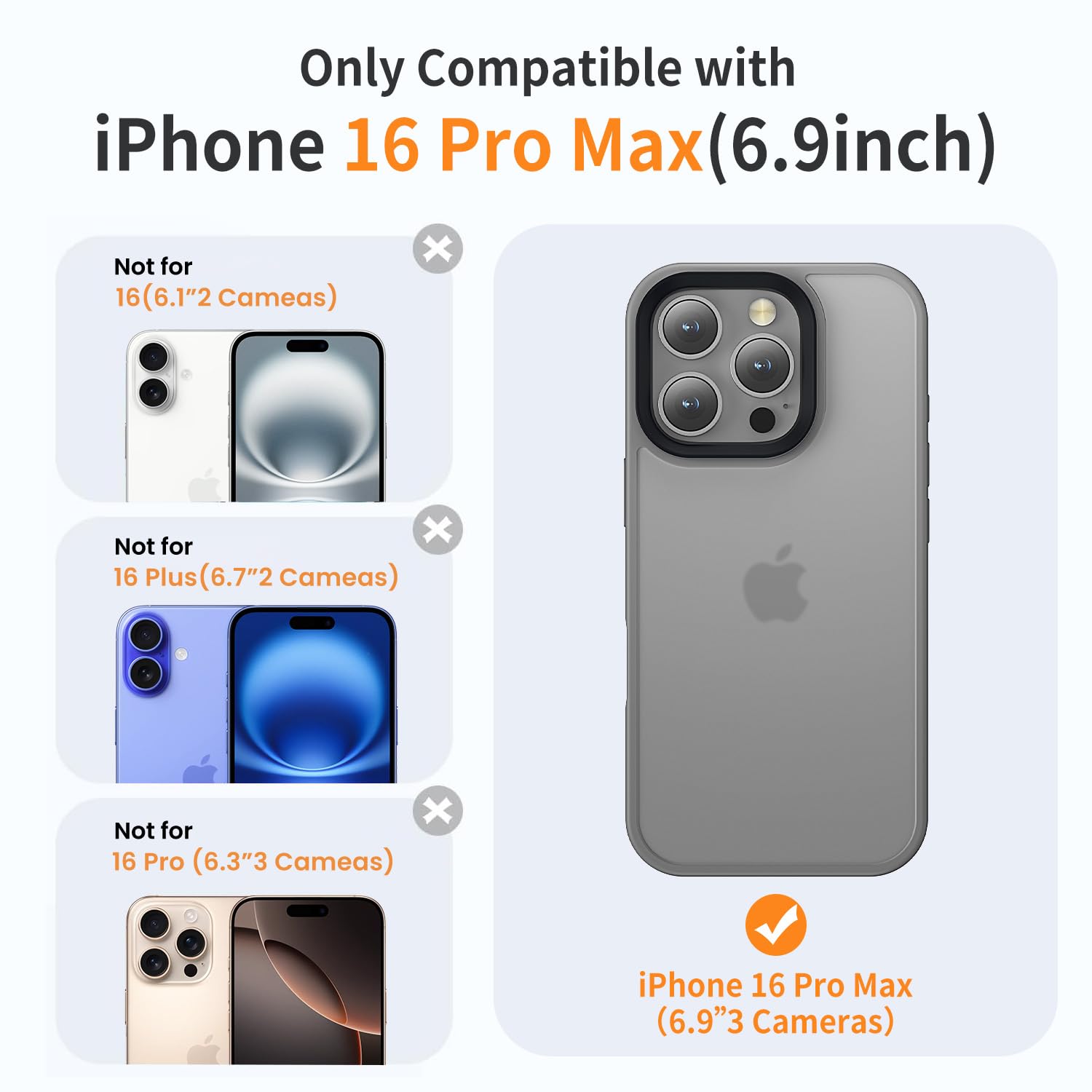 Yriklso Schutzhülle für iPhone 16 Pro Max, stoßfest für iPhone 16 Pro Max, Fallschutz in Militärqualität, schützende harte Rückseite, schlanke, durchscheinende Abdeckung, Grau