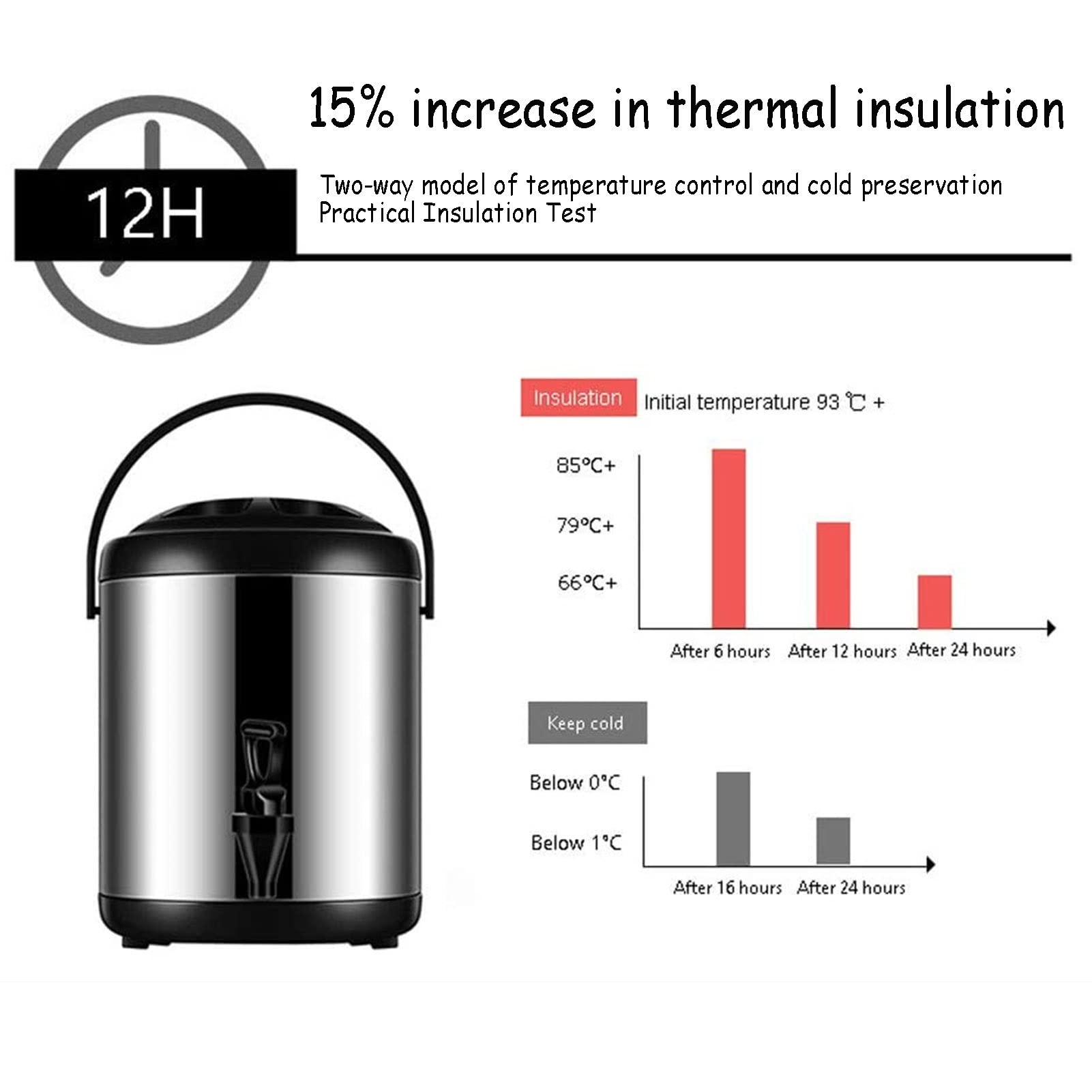 Distributore Bevande Isolato 12 Litri In Acciaio Inox – Per Tè, Caffè, Latte, Con Display LCD E Treppiede Pieghevole
